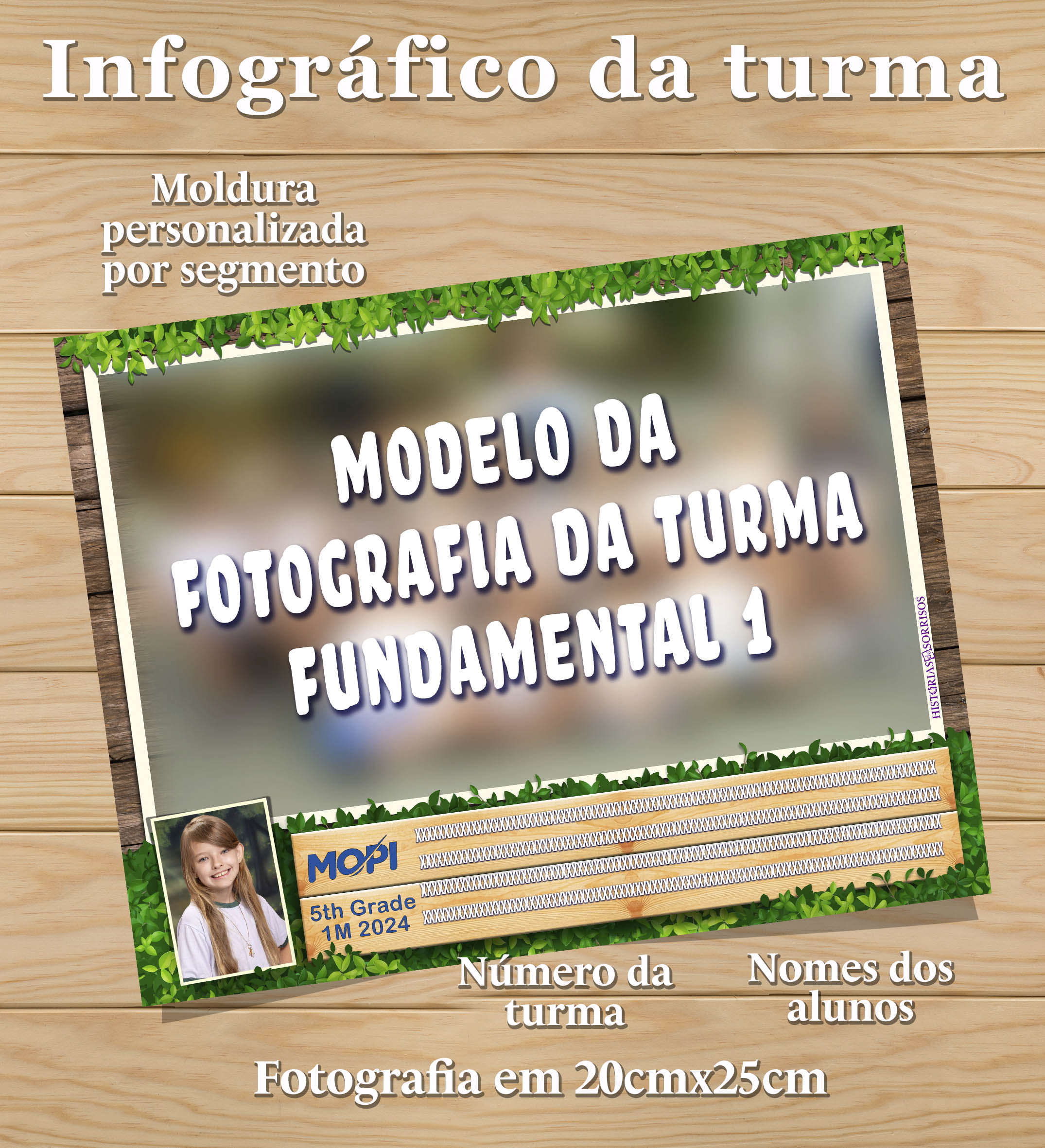 Infográfico da Turma - MOPI - TIJUCA - 2024