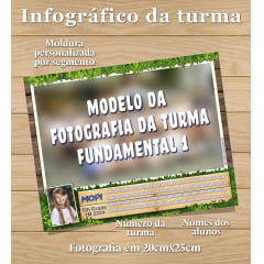 Infográfico da Turma - MOPI - TIJUCA - 2024