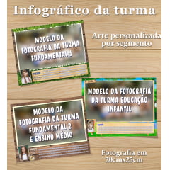 Infográfico da Turma - MOPI - TIJUCA - 2024