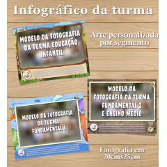 Infográfico da Turma - CEC 2024