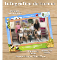 Infográfico da Turma - VINE - 2025