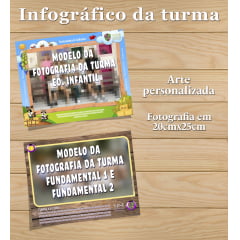 Infográfico da Turma - VINE - 2025